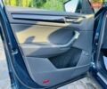 Синий Шкода Kodiaq, объемом двигателя 1.98 л и пробегом 105 тыс. км за 25999 $, фото 62 на Automoto.ua