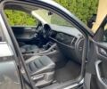 Синій Шкода Kodiaq, об'ємом двигуна 2 л та пробігом 34 тис. км за 21500 $, фото 8 на Automoto.ua