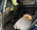 Синій Шкода Kodiaq, об'ємом двигуна 1.97 л та пробігом 43 тис. км за 33000 $, фото 8 на Automoto.ua