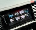 Синий Шкода Kodiaq, объемом двигателя 1.97 л и пробегом 47 тыс. км за 39500 $, фото 42 на Automoto.ua