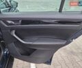 Синий Шкода Kodiaq, объемом двигателя 1.97 л и пробегом 48 тыс. км за 43800 $, фото 49 на Automoto.ua