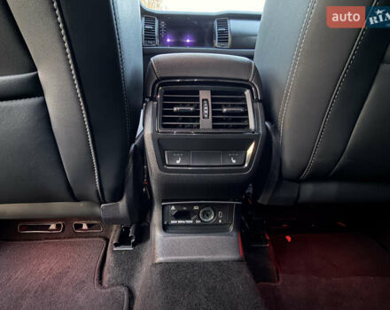 Синий Шкода Kodiaq, объемом двигателя 1.97 л и пробегом 202 тыс. км за 33900 $, фото 50 на Automoto.ua