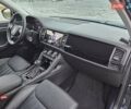 Синий Шкода Kodiaq, объемом двигателя 1.97 л и пробегом 48 тыс. км за 43800 $, фото 43 на Automoto.ua
