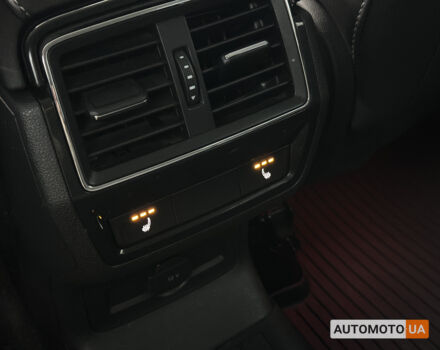 Синий Шкода Kodiaq, объемом двигателя 2 л и пробегом 79 тыс. км за 36061 $, фото 17 на Automoto.ua