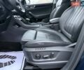 Синий Шкода Kodiaq, объемом двигателя 1.97 л и пробегом 104 тыс. км за 39999 $, фото 28 на Automoto.ua
