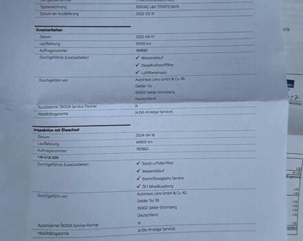 Синий Шкода Kodiaq, объемом двигателя 1.97 л и пробегом 104 тыс. км за 39999 $, фото 78 на Automoto.ua