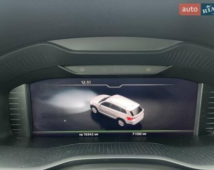 Зеленый Шкода Kodiaq, объемом двигателя 1.97 л и пробегом 71 тыс. км за 30559 $, фото 23 на Automoto.ua