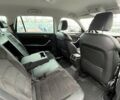 Зеленый Шкода Kodiaq, объемом двигателя 1.97 л и пробегом 71 тыс. км за 30559 $, фото 10 на Automoto.ua