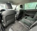 Зеленый Шкода Kodiaq, объемом двигателя 1.97 л и пробегом 71 тыс. км за 30559 $, фото 15 на Automoto.ua
