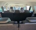 Зеленый Шкода Kodiaq, объемом двигателя 1.97 л и пробегом 69 тыс. км за 33500 $, фото 29 на Automoto.ua