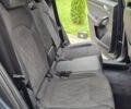 Зеленый Шкода Kodiaq, объемом двигателя 1.97 л и пробегом 221 тыс. км за 29999 $, фото 25 на Automoto.ua