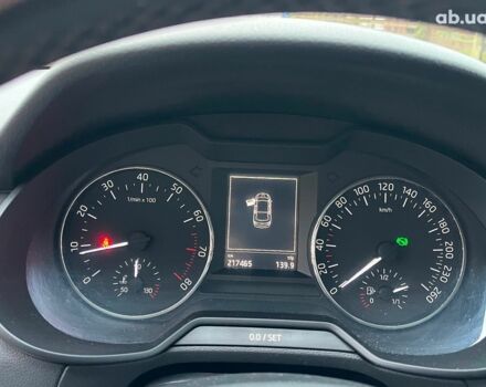 Білий Шкода Octavia A7, об'ємом двигуна 1.8 л та пробігом 217 тис. км за 9490 $, фото 14 на Automoto.ua