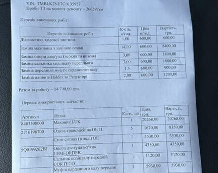 Белый Шкода Октавия Скаут, объемом двигателя 2 л и пробегом 272 тыс. км за 14998 $, фото 57 на Automoto.ua