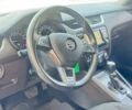 Білий Шкода Octavia Scout, об'ємом двигуна 2 л та пробігом 218 тис. км за 15400 $, фото 1 на Automoto.ua