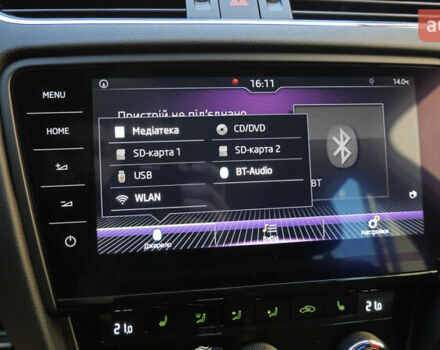 Білий Шкода Octavia Scout, об'ємом двигуна 2 л та пробігом 194 тис. км за 21400 $, фото 38 на Automoto.ua