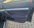 Чорний Шкода Octavia Scout, об'ємом двигуна 1.8 л та пробігом 245 тис. км за 8900 $, фото 20 на Automoto.ua