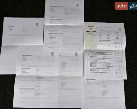 Шкода Octavia Scout 2015 у Луцьку на Automoto.ua Чорний Шкода Octavia Scout, об'ємом двигуна 2 л та пробігом 292 тис. км за 14999 $, фото 29 на Automoto.ua