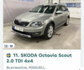 Коричневий Шкода Octavia Scout, об'ємом двигуна 2 л та пробігом 277 тис. км за 14500 $, фото 49 на Automoto.ua