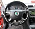 Червоний Шкода Octavia Scout, об'ємом двигуна 2 л та пробігом 269 тис. км за 6700 $, фото 33 на Automoto.ua