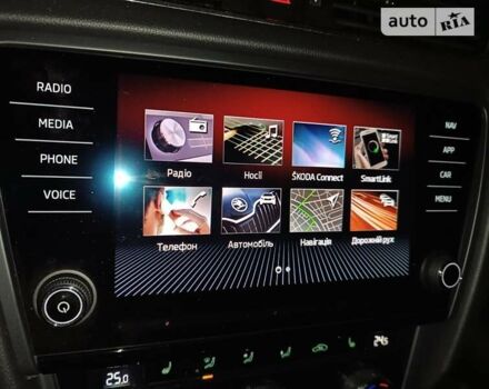 Шкода Октавия Скаут, объемом двигателя 1.97 л и пробегом 173 тыс. км за 21700 $, фото 33 на Automoto.ua