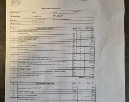 Сірий Шкода Octavia Scout, об'ємом двигуна 2 л та пробігом 319 тис. км за 8200 $, фото 7 на Automoto.ua