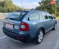 Сірий Шкода Octavia Scout, об'ємом двигуна 1.8 л та пробігом 212 тис. км за 8500 $, фото 6 на Automoto.ua