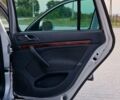 Сірий Шкода Octavia Scout, об'ємом двигуна 1.6 л та пробігом 220 тис. км за 8300 $, фото 9 на Automoto.ua