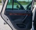 Сірий Шкода Octavia Scout, об'ємом двигуна 1.6 л та пробігом 220 тис. км за 8300 $, фото 11 на Automoto.ua
