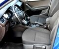 Синий Шкода Октавия Скаут, объемом двигателя 2 л и пробегом 199 тыс. км за 9500 $, фото 12 на Automoto.ua