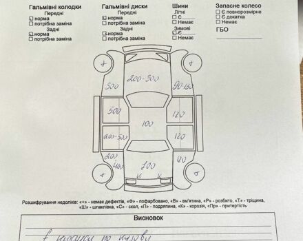 Білий Шкода Октавія Тур, об'ємом двигуна 1.6 л та пробігом 306 тис. км за 4990 $, фото 25 на Automoto.ua