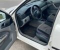 Белый Шкода Октавия, объемом двигателя 1.9 л и пробегом 4 тыс. км за 2450 $, фото 6 на Automoto.ua