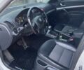 Білий Шкода Октавія, об'ємом двигуна 1.8 л та пробігом 232 тис. км за 7894 $, фото 7 на Automoto.ua