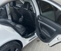Білий Шкода Октавія, об'ємом двигуна 1.8 л та пробігом 232 тис. км за 7894 $, фото 14 на Automoto.ua