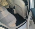 Білий Шкода Октавія, об'ємом двигуна 0 л та пробігом 218 тис. км за 9700 $, фото 14 на Automoto.ua