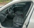 Белый Шкода Октавия, объемом двигателя 1.6 л и пробегом 215 тыс. км за 7800 $, фото 11 на Automoto.ua