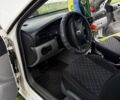 Білий Шкода Октавія, об'ємом двигуна 1.6 л та пробігом 247 тис. км за 4100 $, фото 4 на Automoto.ua