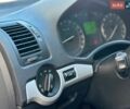Білий Шкода Октавія, об'ємом двигуна 1.6 л та пробігом 175 тис. км за 5999 $, фото 32 на Automoto.ua