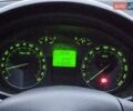 Белый Шкода Октавия, объемом двигателя 1.6 л и пробегом 230 тыс. км за 6600 $, фото 17 на Automoto.ua