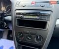 Белый Шкода Октавия, объемом двигателя 1.9 л и пробегом 258 тыс. км за 4699 $, фото 30 на Automoto.ua
