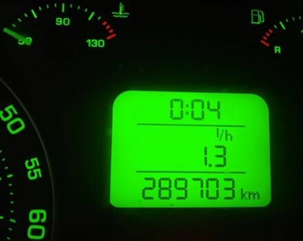 Белый Шкода Октавия, объемом двигателя 1.8 л и пробегом 300 тыс. км за 6000 $, фото 5 на Automoto.ua