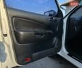 Белый Шкода Октавия, объемом двигателя 1.6 л и пробегом 168 тыс. км за 5999 $, фото 25 на Automoto.ua
