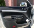 Білий Шкода Октавія, об'ємом двигуна 1.97 л та пробігом 363 тис. км за 6200 $, фото 8 на Automoto.ua