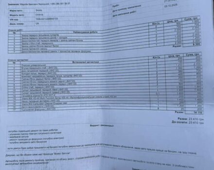 Белый Шкода Октавия, объемом двигателя 1.6 л и пробегом 287 тыс. км за 3850 $, фото 23 на Automoto.ua