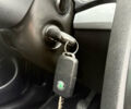 Білий Шкода Октавія, об'ємом двигуна 1.6 л та пробігом 235 тис. км за 6700 $, фото 47 на Automoto.ua