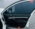 Белый Шкода Октавия, объемом двигателя 1.8 л и пробегом 179 тыс. км за 8299 $, фото 13 на Automoto.ua