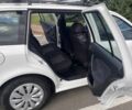 Білий Шкода Октавія, об'ємом двигуна 1.6 л та пробігом 201 тис. км за 5499 $, фото 16 на Automoto.ua