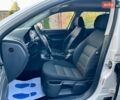 Белый Шкода Октавия, объемом двигателя 1.6 л и пробегом 212 тыс. км за 7400 $, фото 76 на Automoto.ua