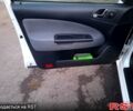 Белый Шкода Октавия, объемом двигателя 1.6 л и пробегом 190 тыс. км за 6550 $, фото 2 на Automoto.ua