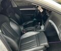 Белый Шкода Октавия, объемом двигателя 1.6 л и пробегом 340 тыс. км за 7800 $, фото 17 на Automoto.ua