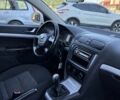 Білий Шкода Октавія, об'ємом двигуна 1.8 л та пробігом 204 тис. км за 6499 $, фото 7 на Automoto.ua
